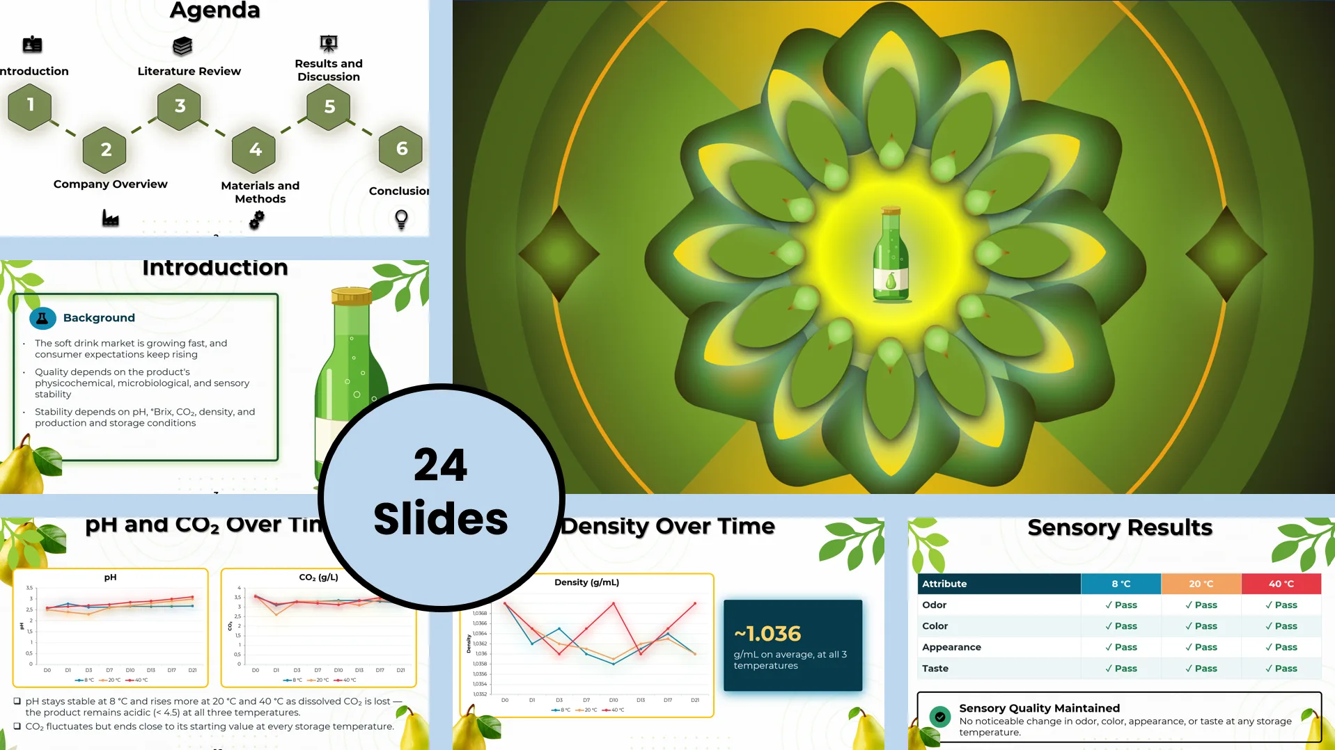 Carbonated Beverage Stability Study PowerPoint template preview