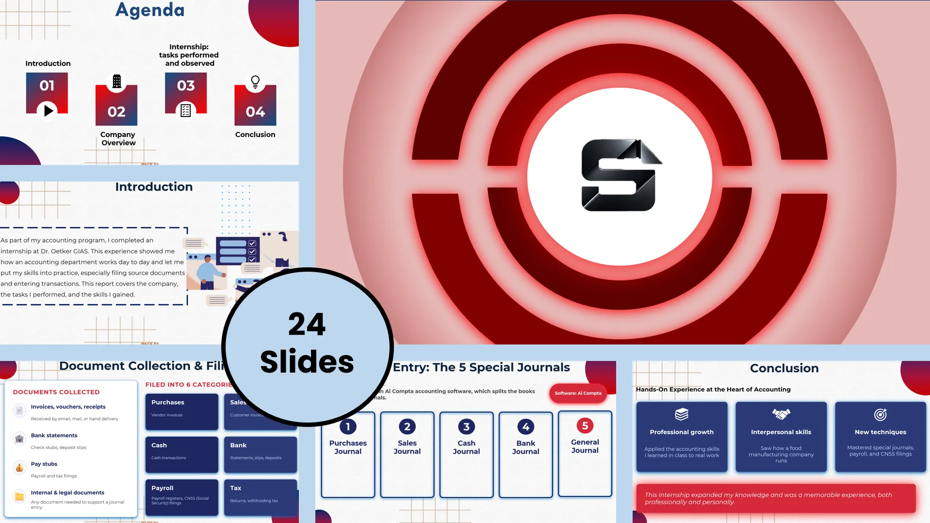 Financial Analysis & Business Finance Presentation Template PowerPoint template preview