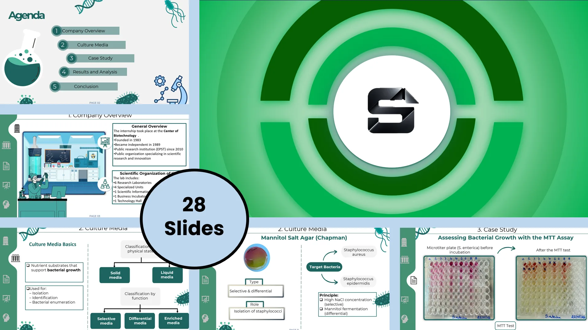 Center of Biotechnology — PowerPoint Template PowerPoint template preview