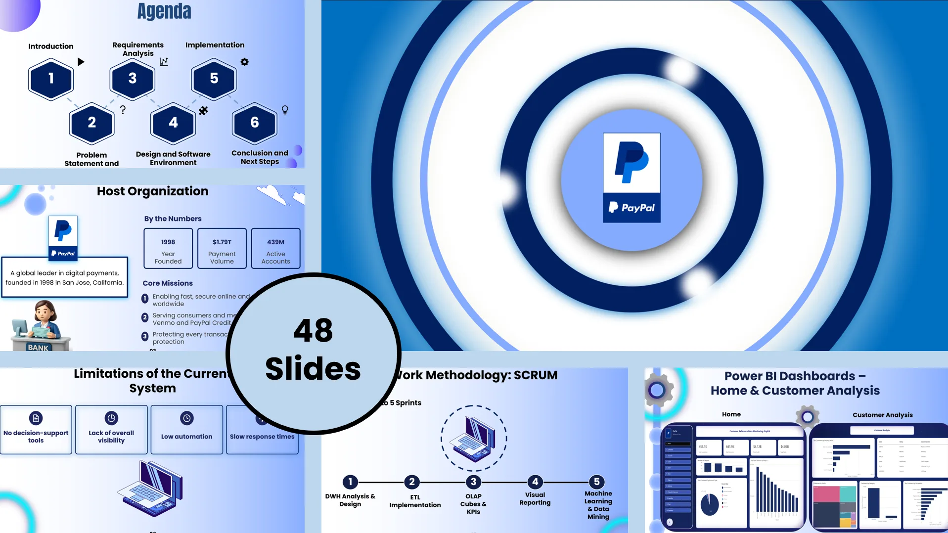 PayFlow — Fintech & Online Payment PowerPoint Template | 48 Slides PowerPoint template preview
